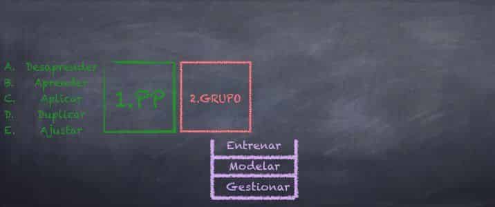 5-Pasos-Para-Provocar-Momentum-En-Nework-Marketing.002
