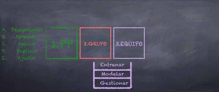 5-Pasos-Para-Provocar-Momentum-En-Nework-Marketing.003
